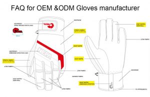 Read more about the article FAQ for OEM &ODM Gloves manufacturer-Seekwin